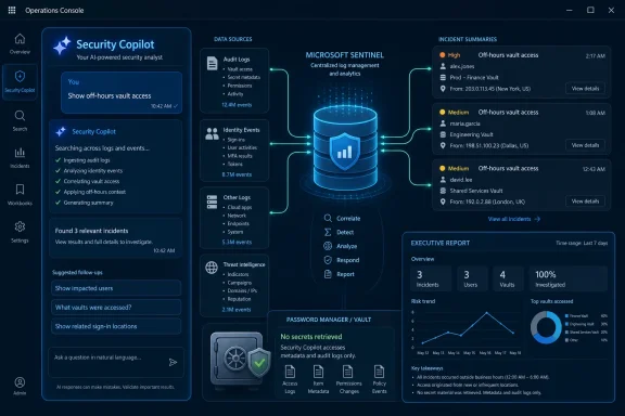 Security Copilot operations console dashboard analyzing off-hours vault access incidents.