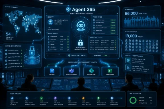 Surveillance-style dashboard shows Agent 365 governance, security controls, audit logs, and risk status for Microsoft 365.