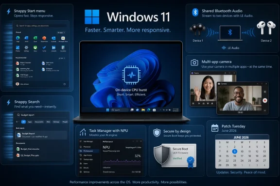 Windows 11 promotional graphic showing features like NPU task manager, secure boot, shared Bluetooth audio, and multi-app camera.