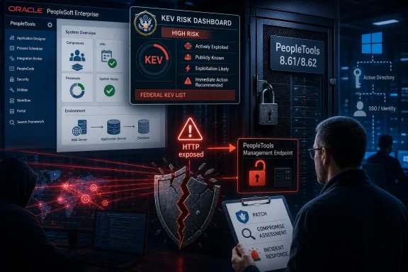 Cybersecurity dashboard shows PeopleTools high-risk KEV status and exposed HTTP, with a warning and incident response.