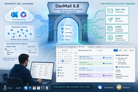 Illustration of DavMail 6.8 bridging Microsoft 365/Exchange with open email and calendar protocols and clients.