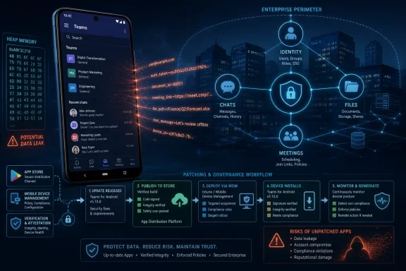 Mobile Teams app screen with enterprise security, identity, chats, files, and a device patching workflow infographic.