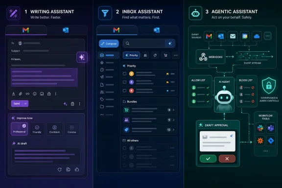 Split-screen UI showing writing, inbox, and agentic assistant features with workflow diagrams and webhooks. Split-screen UI showing writing, inbox, and agentic assistant features with workflow diagrams and webhooks.