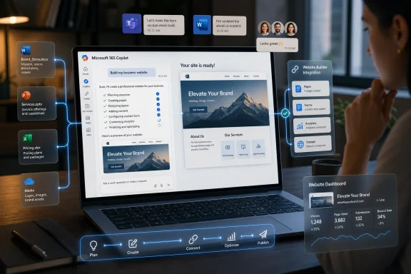 Person reviews a laptop showing Microsoft 365 Copilot creating a business website with dashboards and integrations. Person reviews a laptop showing Microsoft 365 Copilot creating a business website with dashboards and integrations.