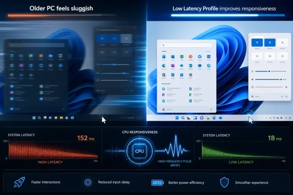 Split-screen shows high vs low PC latency with charts and UI overlays highlighting faster responsiveness. Split-screen shows high vs low PC latency with charts and UI overlays highlighting faster responsiveness.