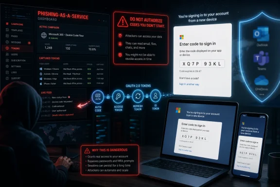 Cybersecurity phishing-as-a-service dashboard warning shows fake sign-in codes on devices and screens. Cybersecurity phishing-as-a-service dashboard warning shows fake sign-in codes on devices and screens.