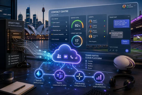 Digital dashboard shows a contact centre call queue and cloud communication platform over a city skyline. Digital dashboard shows a contact centre call queue and cloud communication platform over a city skyline.