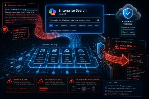 Cybersecurity-themed graphic showing Microsoft Copilot enterprise search with breach and data exfiltration alerts. Cybersecurity-themed graphic showing Microsoft Copilot enterprise search with breach and data exfiltration alerts.