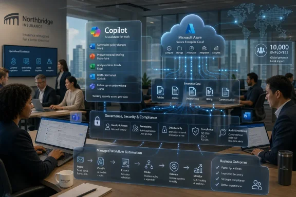 Business team in an office with a holographic Microsoft Copilot/Azure insurance workflow dashboard overlay. Business team in an office with a holographic Microsoft Copilot/Azure insurance workflow dashboard overlay.