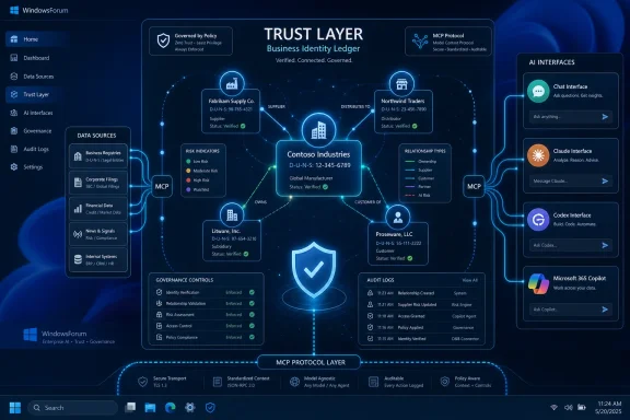 Dashboard-style visual showing a “Trust Layer” business identity ledger with verified entities and AI interface panels. Dashboard-style visual showing a “Trust Layer” business identity ledger with verified entities and AI interface panels.