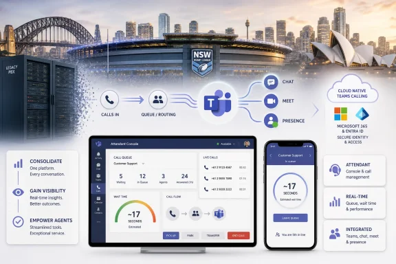 Sydney skyline with a NSW Rugby League stadium backdrop and call-center cloud software UI overlay. Sydney skyline with a NSW Rugby League stadium backdrop and call-center cloud software UI overlay.