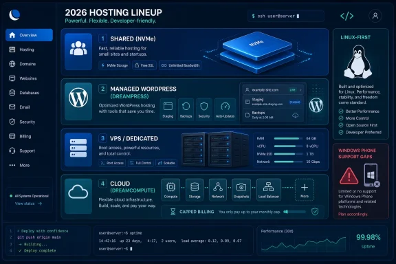 A futuristic dashboard showing a 2026 hosting lineup with NVMe, managed WordPress, VPS/dedicated, and cloud options. A futuristic dashboard showing a 2026 hosting lineup with NVMe, managed WordPress, VPS/dedicated, and cloud options.