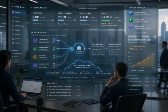 AI control center dashboard shows usage metrics, model routing, and agent workflow analytics. AI control center dashboard shows usage metrics, model routing, and agent workflow analytics.