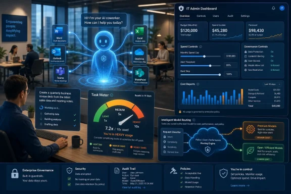 AI assistant interface and IT admin dashboard displayed over a modern office scene with charts and governance controls.