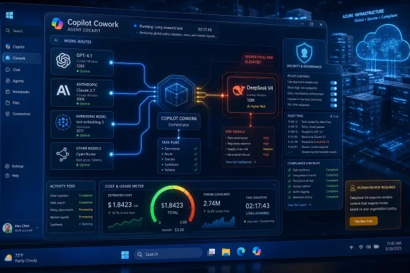 Futuristic Copilot Cowork agent cockpit dashboard showing routed AI models, risks, and cost metrics. Futuristic Copilot Cowork agent cockpit dashboard showing routed AI models, risks, and cost metrics.