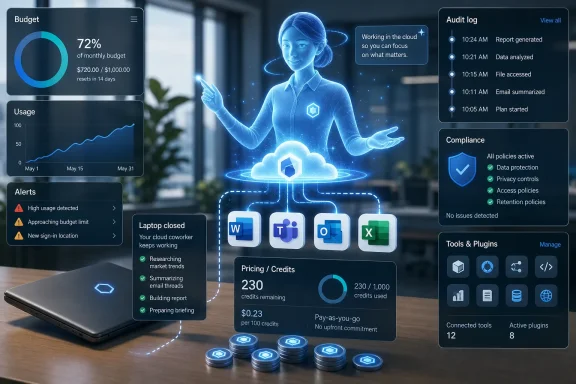 Futuristic dashboard shows cloud analytics with a glowing AI assistant, budget, audit log, and compliance panels. Futuristic dashboard shows cloud analytics with a glowing AI assistant, budget, audit log, and compliance panels.