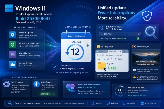 Promotional graphic for Windows 11 Insider Experimental build 26300.8687, highlighting unified updates and fewer interruptions. Promotional graphic for Windows 11 Insider Experimental build 26300.8687, highlighting unified updates and fewer interruptions.