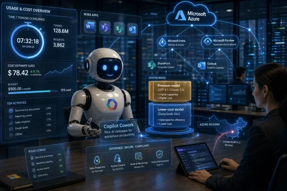 AI robot and office worker review an Azure usage-cost dashboard with Microsoft cloud services in a data center.