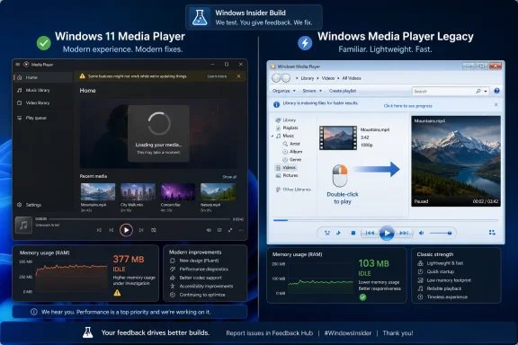 Side-by-side mockups of Windows 11 Media Player and legacy Windows Media Player. Side-by-side mockups of Windows 11 Media Player and legacy Windows Media Player.