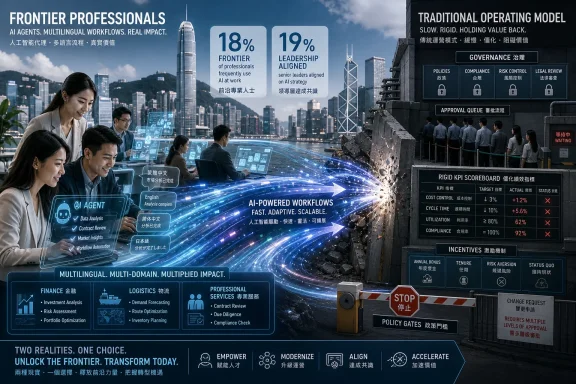 AI-driven workplace ad over a futuristic city, contrasting “frontier professionals” with a rigid governance model. AI-driven workplace ad over a futuristic city, contrasting “frontier professionals” with a rigid governance model.