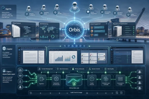 Futuristic “Orbis” healthcare data platform with connected AI agents, dashboards, and secure clinical data flow. Futuristic “Orbis” healthcare data platform with connected AI agents, dashboards, and secure clinical data flow.