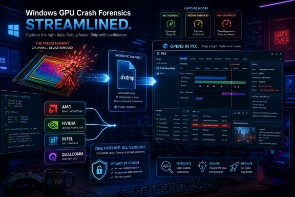 Neon poster for Windows GPU crash forensics, showcasing PIX capture modes and vendor diagnostics tools. Neon poster for Windows GPU crash forensics, showcasing PIX capture modes and vendor diagnostics tools.