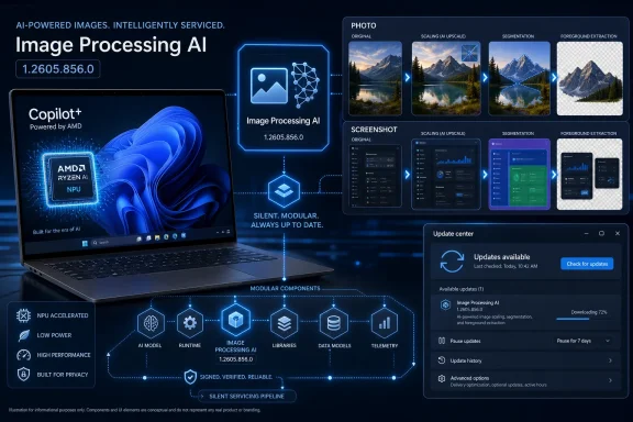Futuristic ad shows AI image processing on a laptop, with upscaling, segmentation, and foreground extraction panels. Futuristic ad shows AI image processing on a laptop, with upscaling, segmentation, and foreground extraction panels.