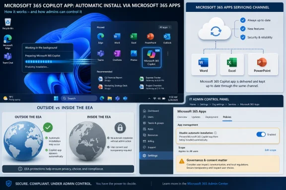 Microsoft 365 Copilot app automatic install via Microsoft 365 Apps servicing channel with admin control options. Microsoft 365 Copilot app automatic install via Microsoft 365 Apps servicing channel with admin control options.