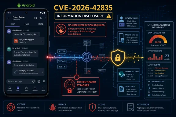 Cybersecurity alert graphic showing CVE-2026-42835 data exposure and token/SharePoint attack risk.