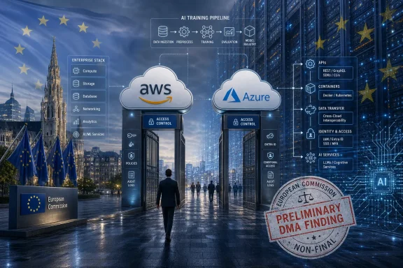 Man walking in front of European Commission with AI cloud diagrams linking AWS, Azure, and training pipeline.