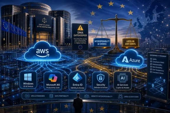 EU court skyline with cloud/tech logos (AWS, Azure, Microsoft 365) balancing interoperability and DMA compliance.