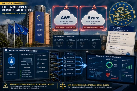 EU Commission poster showing preliminary DMA gatekeeper designation for AWS and Azure, over Brussels backdrop.