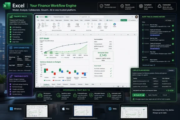 Screenshot-style graphic of an Excel finance modeling dashboard with charts, audit trail, and Copilot plan preview panels.