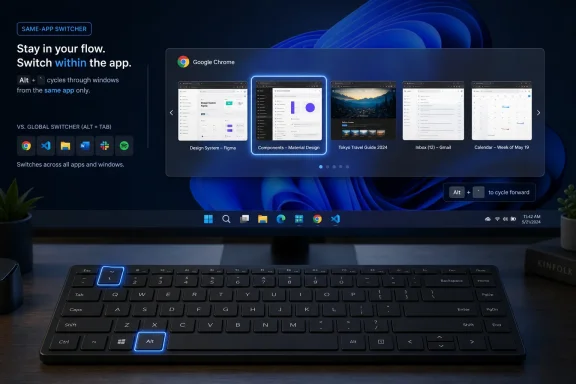 Blue Windows desktop with a keyboard and UI mockup showing same-app switcher for Chrome tabs.