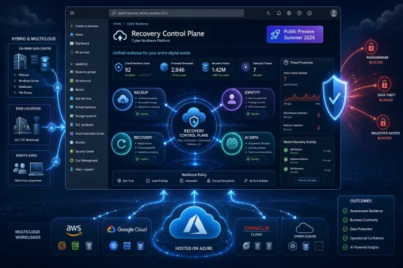 Recovery Control Plane dashboard with ransomware and data theft protection metrics for hybrid multicloud.