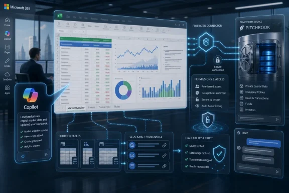 Futuristic dashboard shows Microsoft 365 Copilot analyzing Excel charts with secure PitchBook data connectivity.