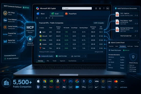 Secure MCP dashboard on a laptop displaying Microsoft 365 Copilot analytics and public company financial KPIs.