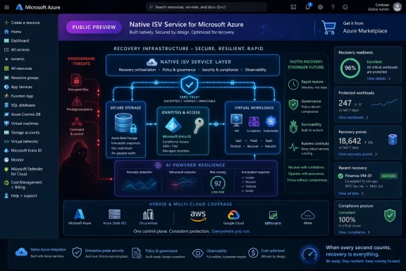 Microsoft Azure “Native ISV Service for Microsoft Azure” dashboard showing recovery readiness and security overview.