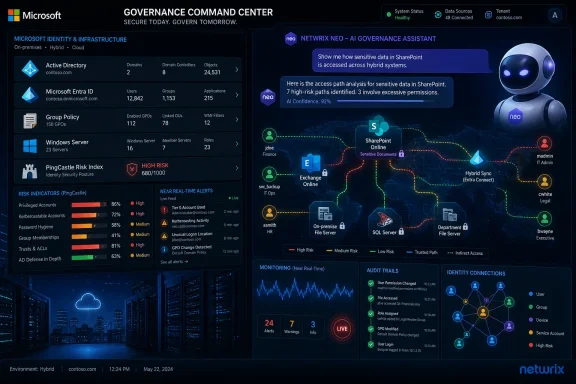 Microsoft governance command center dashboard showing hybrid security status, alerts, and identity access analytics with an AI assistant.