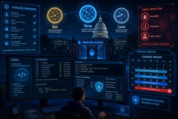 Futuristic AI governance dashboard shows trusted secure release, threat protection, and a release timeline over a city backdrop.