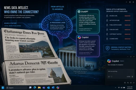 Digital news AI dashboard shows articles processed into summaries by ChatGPT and Copilot with removed metadata.