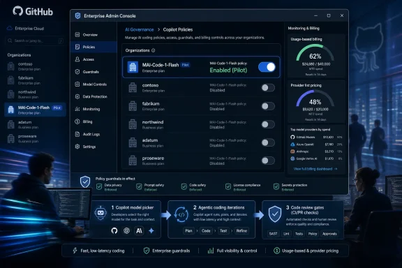 GitHub Enterprise Admin Console shows AI governance and Copilot policy settings with billing analytics.