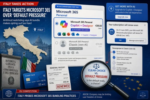 Italy antitrust action graphic targets Microsoft 365 bundling, with “default pressure” opt-out debate shown.