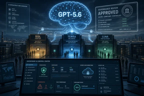 Futuristic AI control center displays “GPT-5.6” over secure enterprise systems and compliance dashboards.