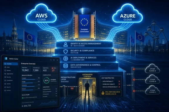 Futuristic EU data-center scene comparing AWS Cloud and Azure Cloud with cloud security management UI. Futuristic EU data-center scene comparing AWS Cloud and Azure Cloud with cloud security management UI.