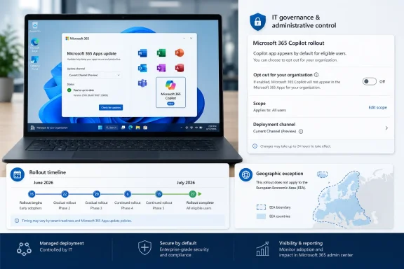 Laptop screen shows Microsoft 365 Copilot rollout settings alongside IT governance and admin control details.