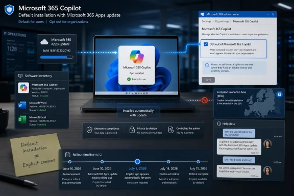 Screenshot shows Microsoft 365 Copilot default installation and opt-out settings via admin console.