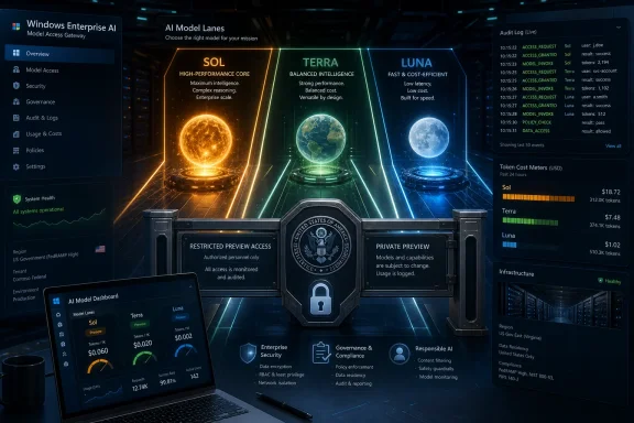 Dashboard UI shows AI model lanes (SOL, TERRA, LUNA) with audit logs, token costs, and access controls.