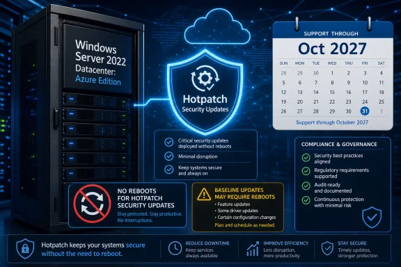 Hotpatch security updates for Windows Server 2022, shown on a blue data-center graphic with Oct 2027 support.