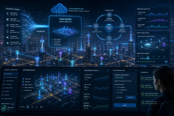 A futuristic digital twin dashboard overlays a nighttime city, showing network telemetry, AI analytics, and simulations.
